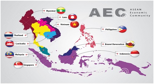 JASA JASA HUKUM DALAM PASAR TUNGGAL